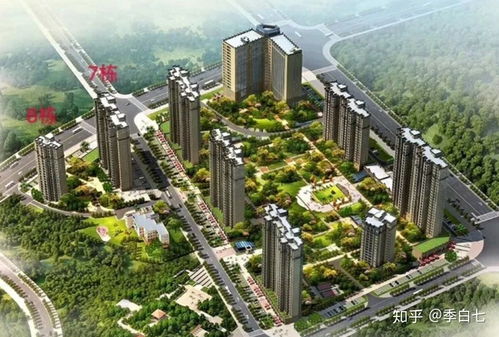 長沙哪個樓盤值得買