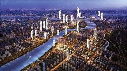 科技城區 品質樓盤