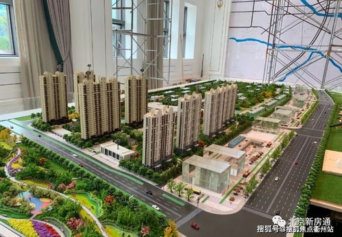 金融街武夷融御 樓盤詳情 樓盤詳情 北京 通州區